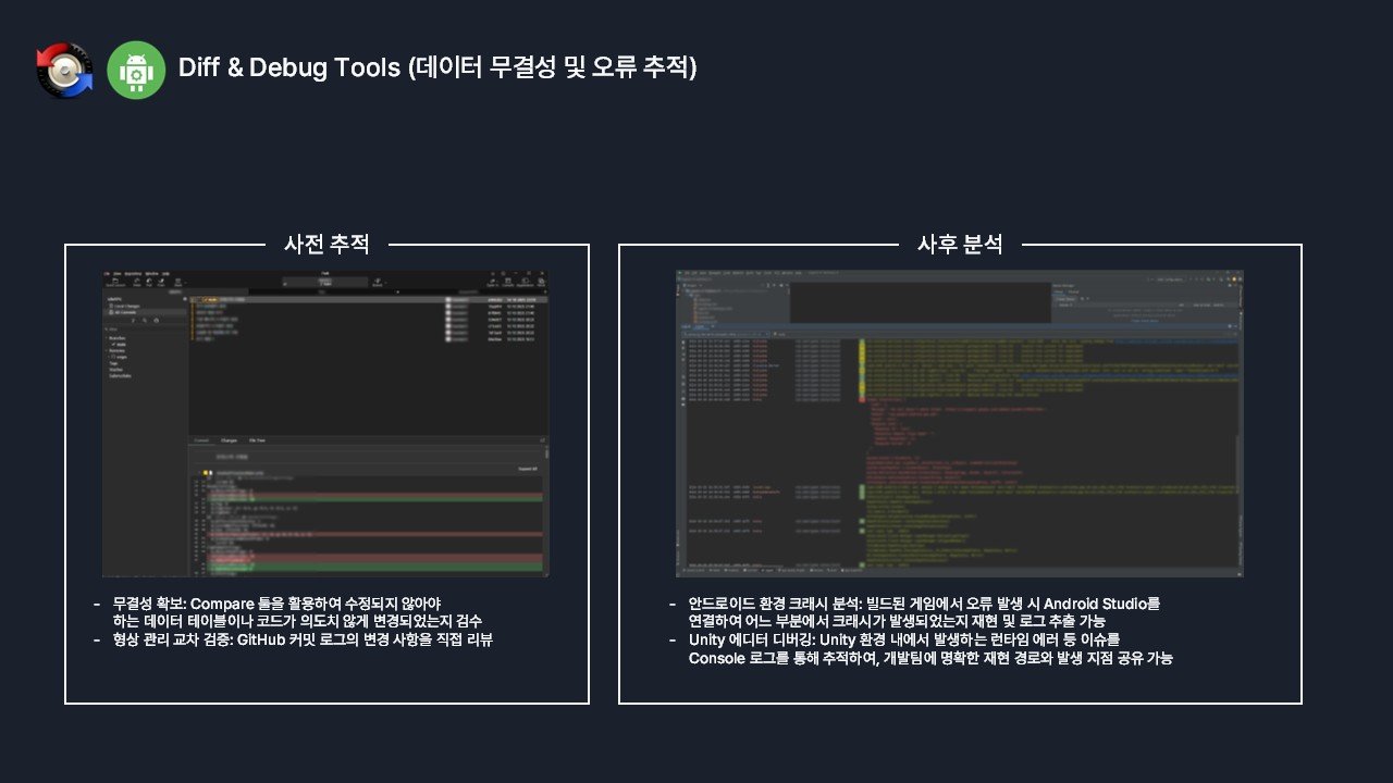 Diff & Debug Tools